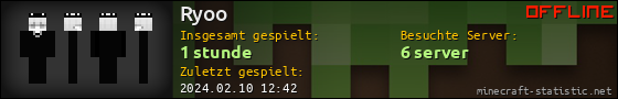 Benutzerleisten 560x90 für Ryoo