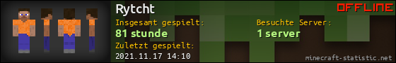 Benutzerleisten 560x90 für Rytcht