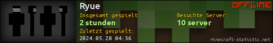 Benutzerleisten 560x90 für Ryue