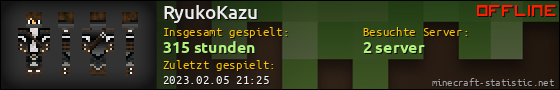 Benutzerleisten 560x90 für RyukoKazu