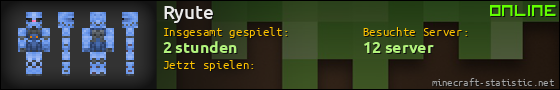 Benutzerleisten 560x90 für Ryute