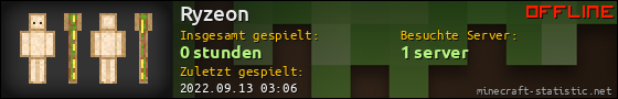 Benutzerleisten 560x90 für Ryzeon