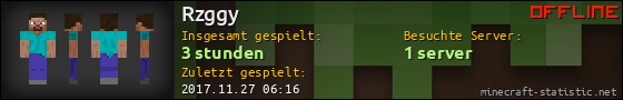 Benutzerleisten 560x90 für Rzggy