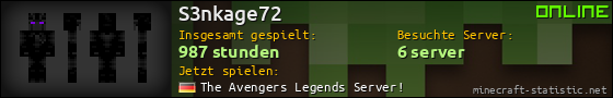 Benutzerleisten 560x90 für S3nkage72