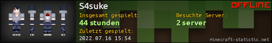 Benutzerleisten 560x90 für S4suke