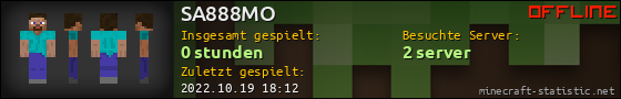 Benutzerleisten 560x90 für SA888MO