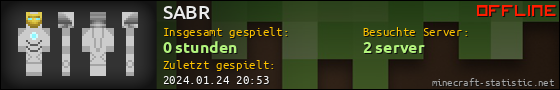 Benutzerleisten 560x90 für SABR