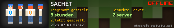 Benutzerleisten 560x90 für SACHET