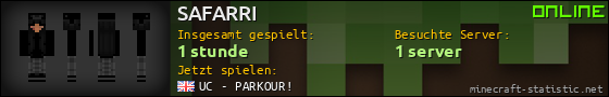 Benutzerleisten 560x90 für SAFARRI