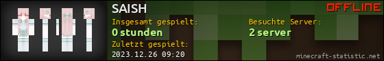 Benutzerleisten 560x90 für SAISH