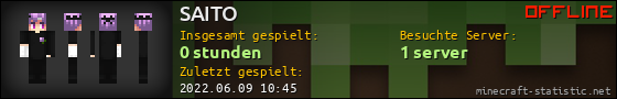 Benutzerleisten 560x90 für SAITO