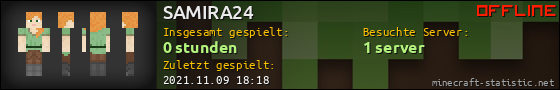 Benutzerleisten 560x90 für SAMIRA24