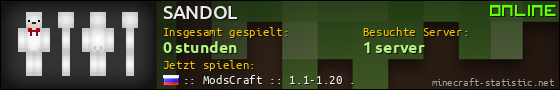 Benutzerleisten 560x90 für SANDOL