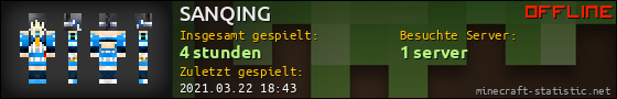 Benutzerleisten 560x90 für SANQING