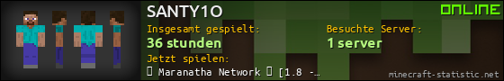 Benutzerleisten 560x90 für SANTY1O