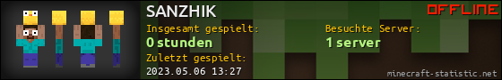 Benutzerleisten 560x90 für SANZHIK