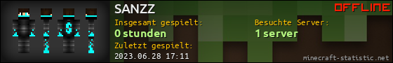 Benutzerleisten 560x90 für SANZZ