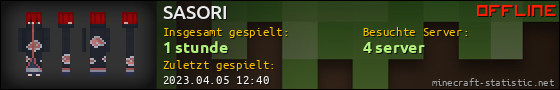 Benutzerleisten 560x90 für SASORI