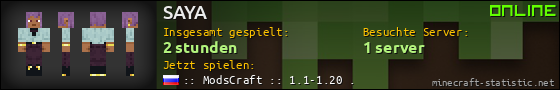 Benutzerleisten 560x90 für SAYA