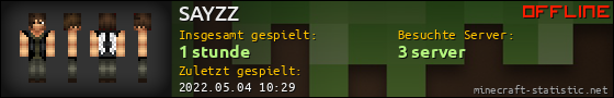 Benutzerleisten 560x90 für SAYZZ
