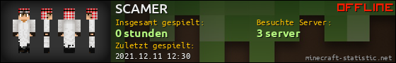 Benutzerleisten 560x90 für SCAMER