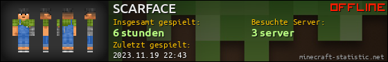 Benutzerleisten 560x90 für SCARFACE