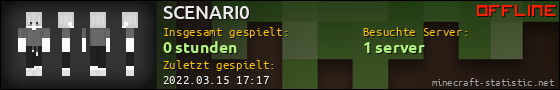 Benutzerleisten 560x90 für SCENARI0