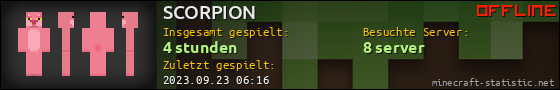 Benutzerleisten 560x90 für SCORPION
