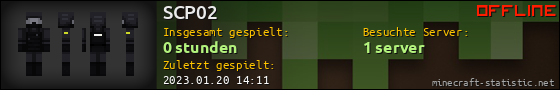 Benutzerleisten 560x90 für SCP02