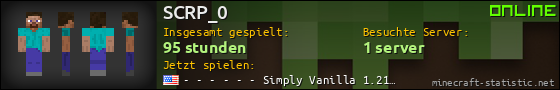 Benutzerleisten 560x90 für SCRP_0