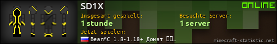 Benutzerleisten 560x90 für SD1X