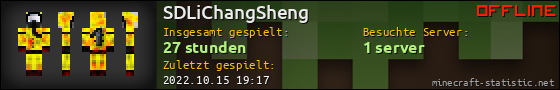 Benutzerleisten 560x90 für SDLiChangSheng