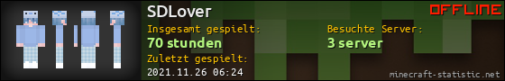 Benutzerleisten 560x90 für SDLover