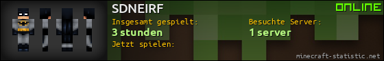 Benutzerleisten 560x90 für SDNEIRF