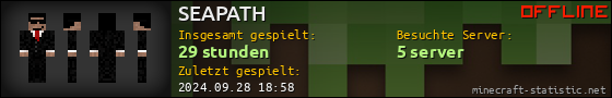 Benutzerleisten 560x90 für SEAPATH