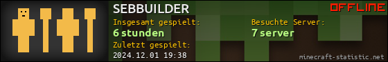 Benutzerleisten 560x90 für SEBBUILDER