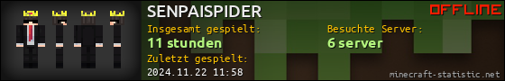 Benutzerleisten 560x90 für SENPAISPIDER