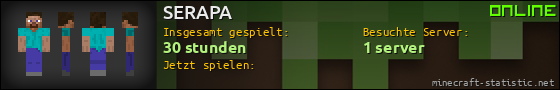 Benutzerleisten 560x90 für SERAPA