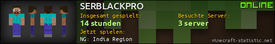 Benutzerleisten 560x90 für SERBLACKPRO