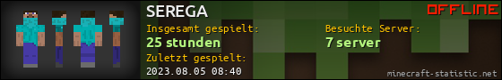 Benutzerleisten 560x90 für SEREGA