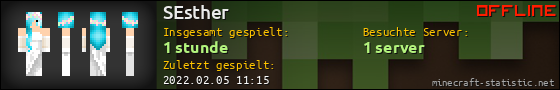 Benutzerleisten 560x90 für SEsther