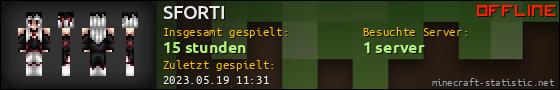 Benutzerleisten 560x90 für SFORTI