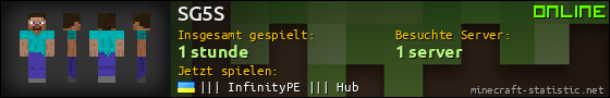 Benutzerleisten 560x90 für SG5S
