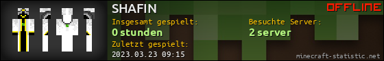 Benutzerleisten 560x90 für SHAFIN