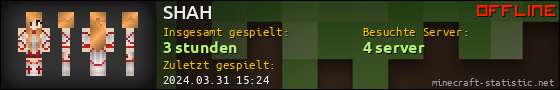 Benutzerleisten 560x90 für SHAH
