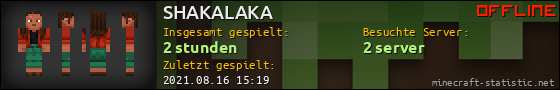 Benutzerleisten 560x90 für SHAKALAKA