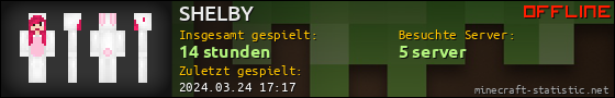 Benutzerleisten 560x90 für SHELBY