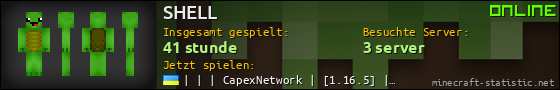Benutzerleisten 560x90 für SHELL