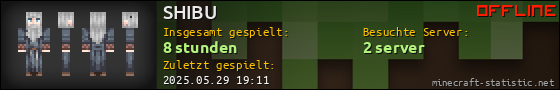 Benutzerleisten 560x90 für SHIBU