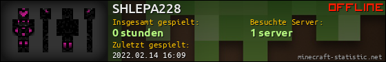 Benutzerleisten 560x90 für SHLEPA228